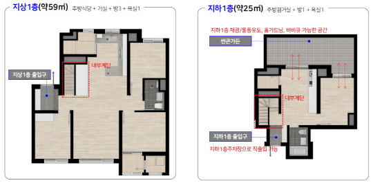 복층형 1층 세대 특화설계 '캐슬 듀플렉스 가든하우스' 개념도. <롯데건설 제공>